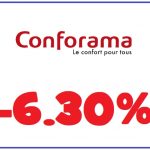 CONFO